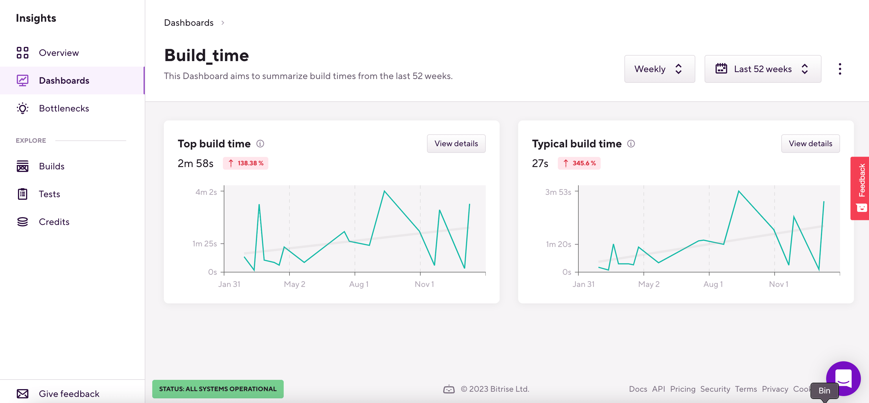 dashboards.png