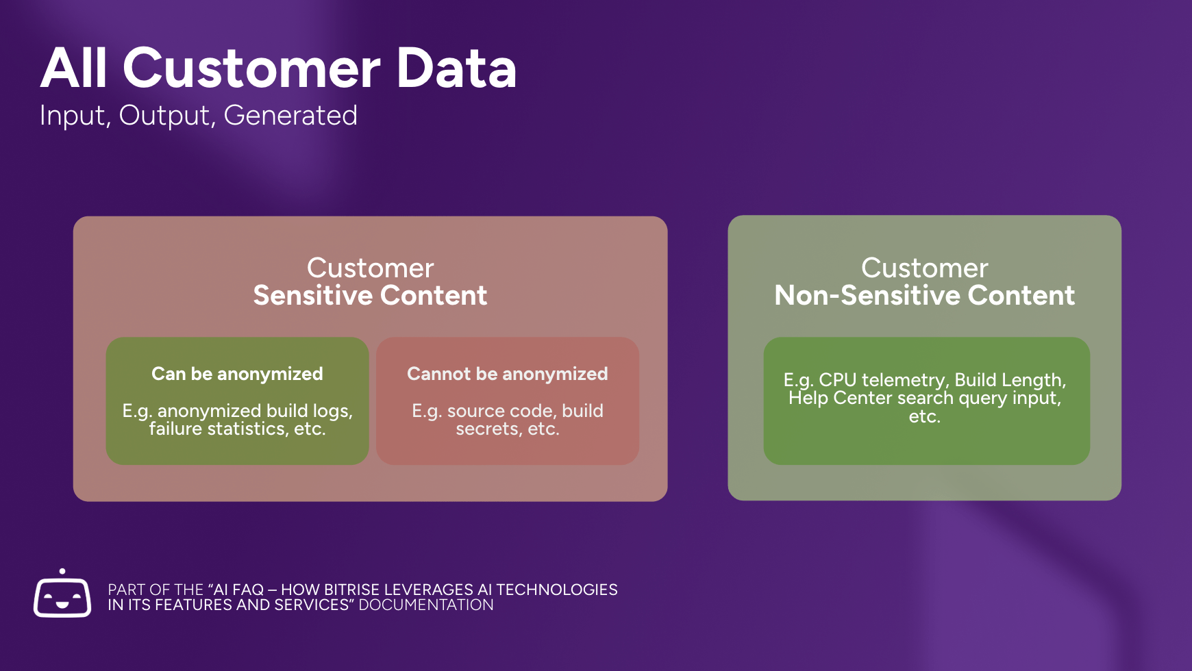 2025-08-07-bitrise-ai-faq-customer-data.png