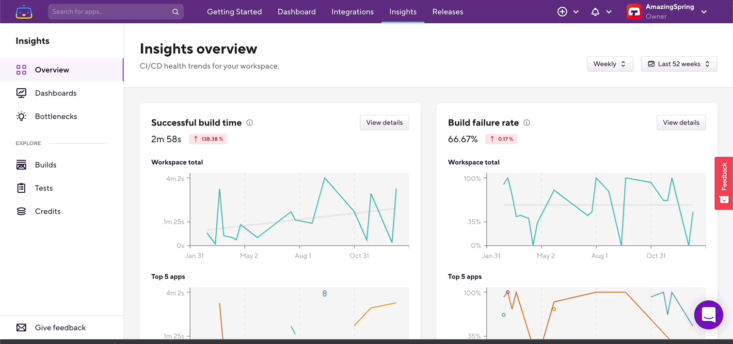 Insights_overview.gif