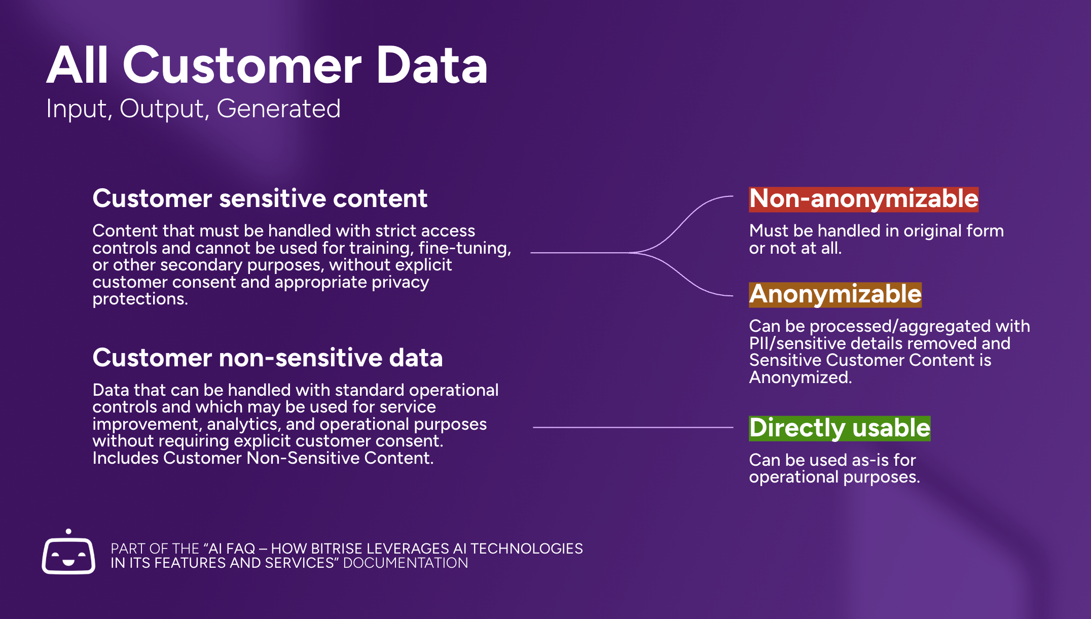 2025-08-07-bitrise-ai-faq-customer-data.png